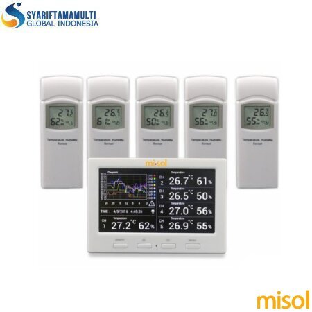 Misol HP3001 Wireless Weather Station