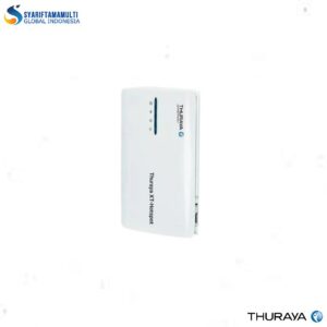 Thuraya XT-Hotspot (1)